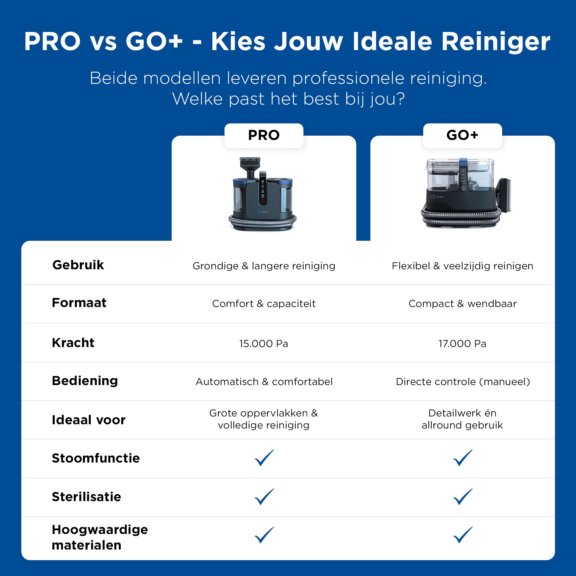Vlekkenreiniger GO+